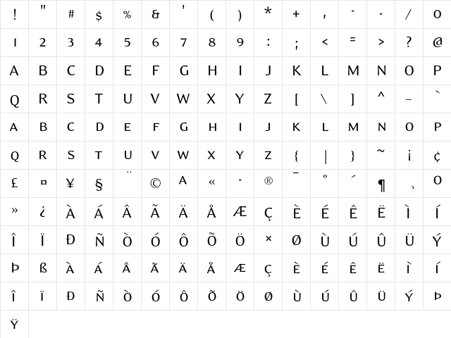 EideticModern-SmallCaps Regular  glyph index