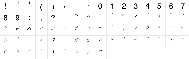 moa Regular  glyph index