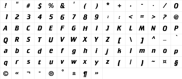 CricketBoldC Regular  glyph index