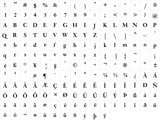 Janson MT Std Bold  glyph index