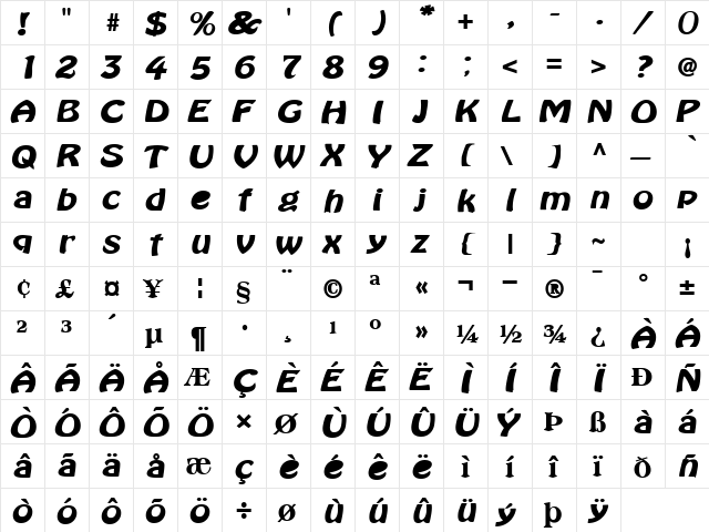 Batavia Bold  glyph index