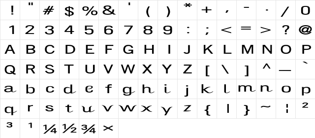 Evangelic Regular  glyph index
