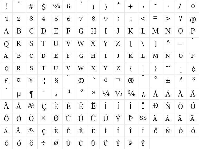 CompatilText LT Regular  glyph index