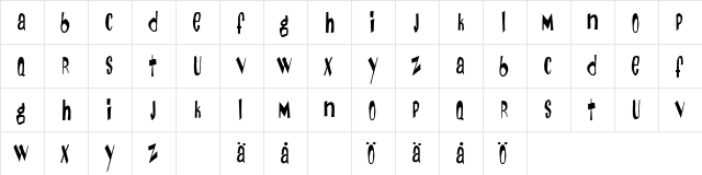 Day Of The Tentacle Regular  glyph index