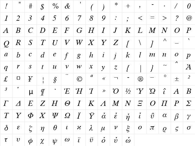 TimesTenGreek Upright Italic  glyph index