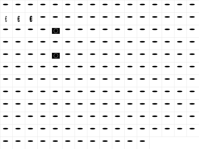 LanceCondensed Euro  glyph index