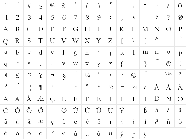 Berling T Regular  glyph index