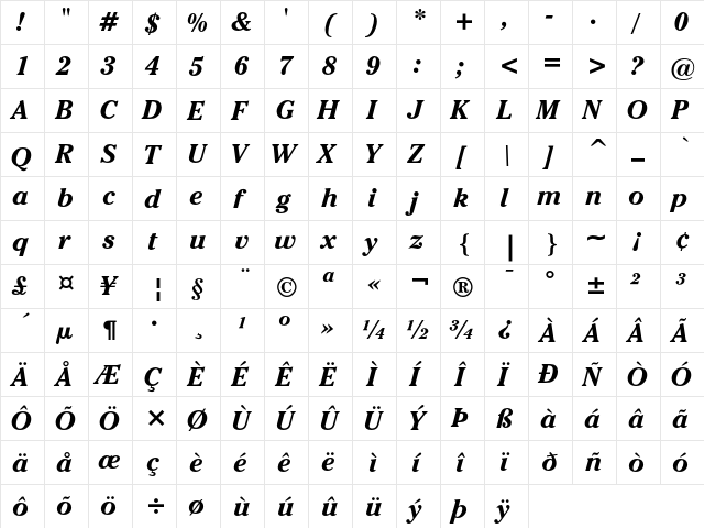 ITC Cheltenham Bold Italic  glyph index