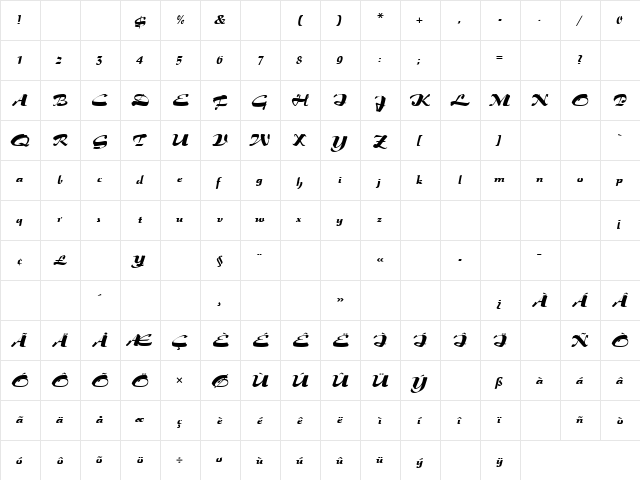 Salto Regular  glyph index
