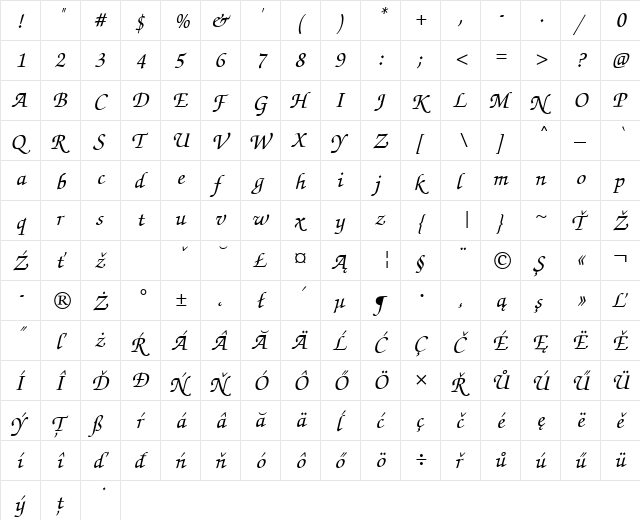 ZapfChaItcLEEMed Italic  glyph index