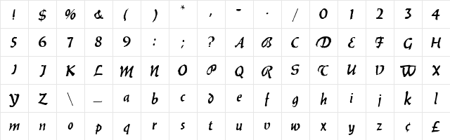 Graupel Normal  glyph index
