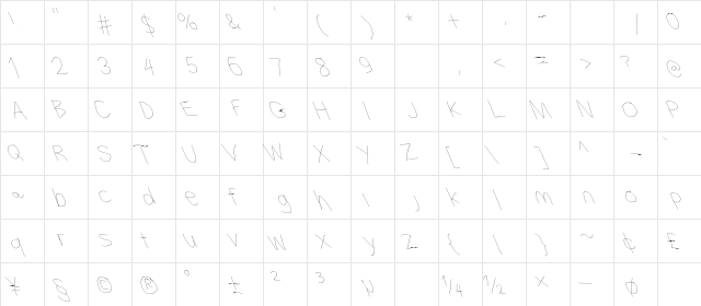 Filament Serie Two  glyph index