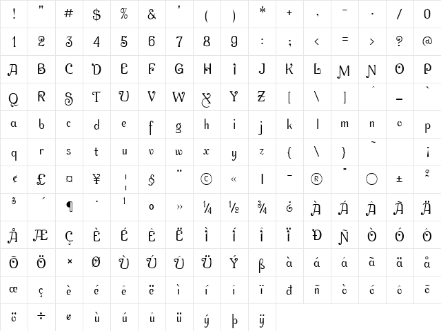 AcornSwash Regular  glyph index