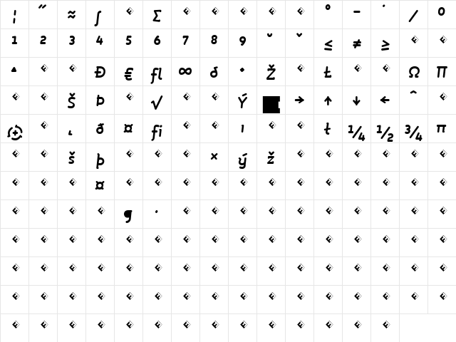 Roice-BoldItalicExpert Regular  glyph index