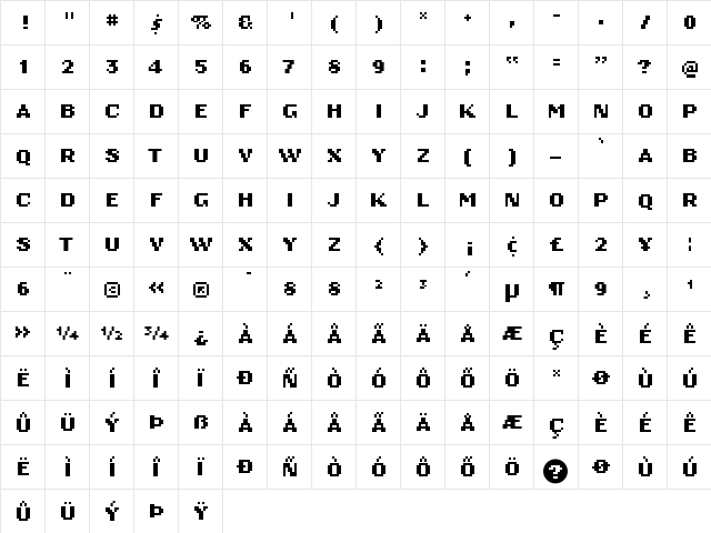 OaklandSix Regular  glyph index