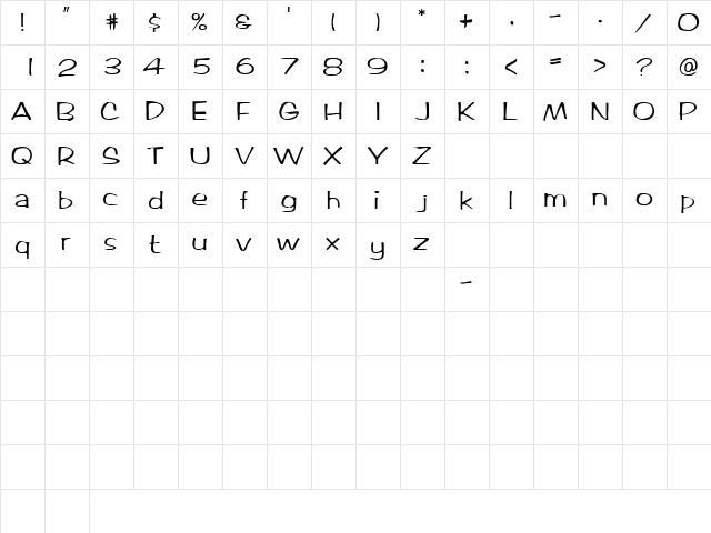 CandooSSK Regular  glyph index