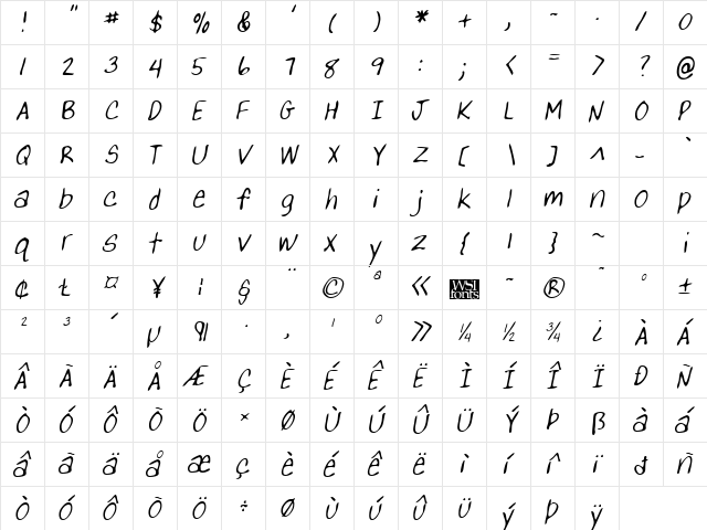 YanksHand Italic  glyph index