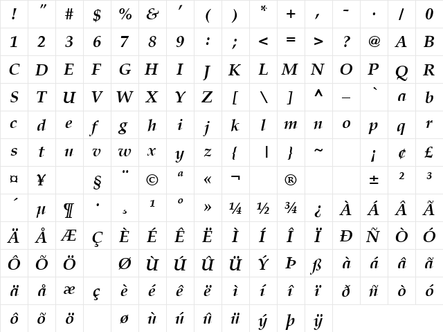 Whipping Post 2 Bold Italic  glyph index