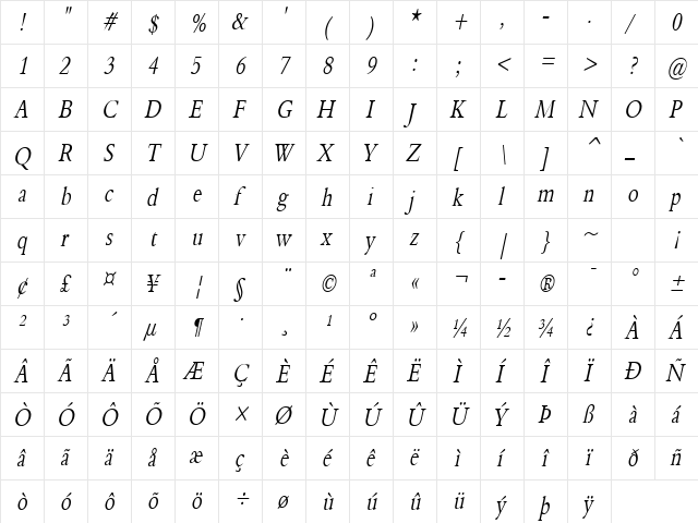 Nadine 2 Thin Italic  glyph index