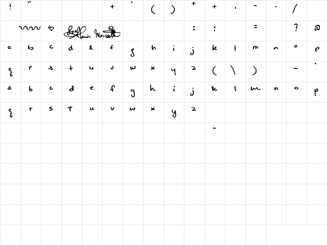 Alanis Hand Regular  glyph index