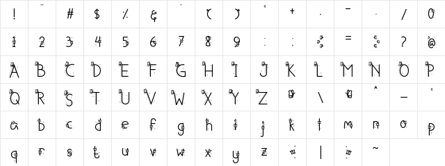Betterflies Regular  glyph index