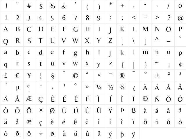 Belleza Regular  glyph index