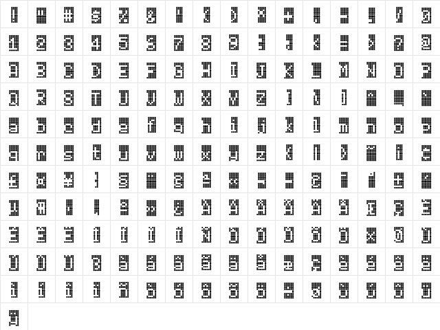 DotMatrix Regular  glyph index