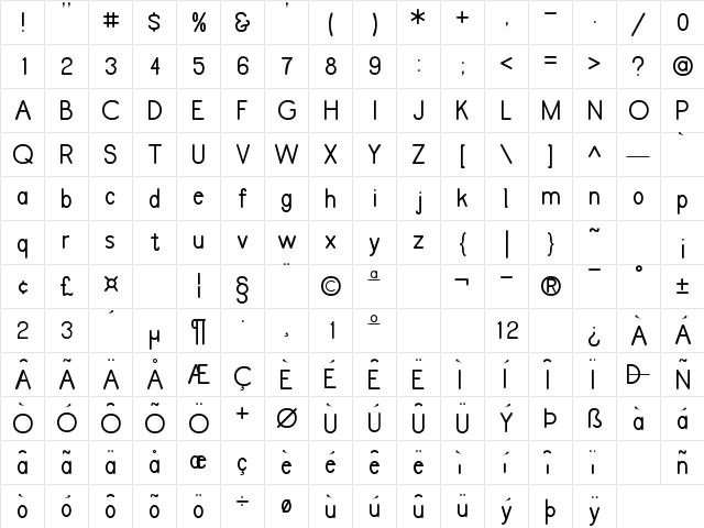 FC Basic Font Regular  glyph index