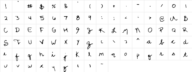 Katie Font  glyph index