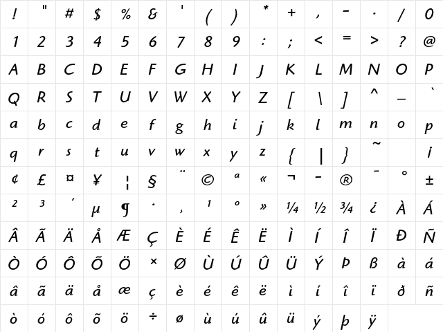 ITC Highlander Std Book Italic  glyph index