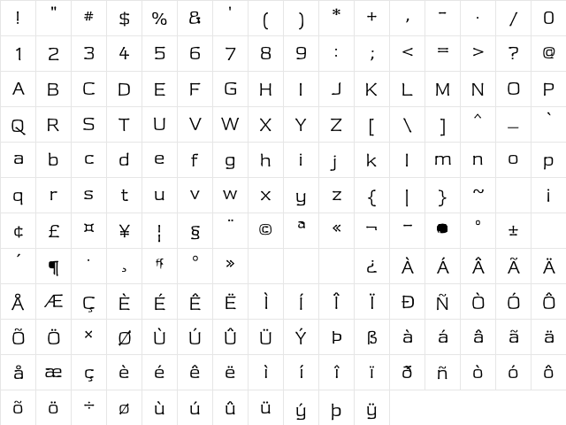 Nightmare Revisited Regular  glyph index
