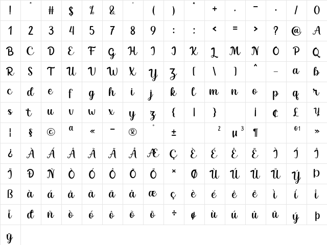 Mayones Regular  glyph index