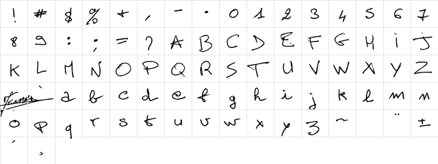 Alain Perso Regular  glyph index