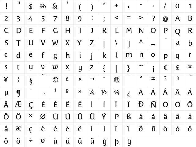 Costa Ptf Regular  glyph index