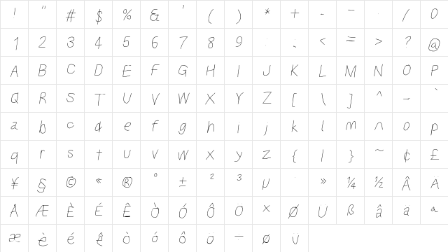 Kabina MedObl  glyph index