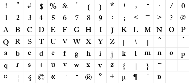 a_AntiqueTrady Regular  glyph index