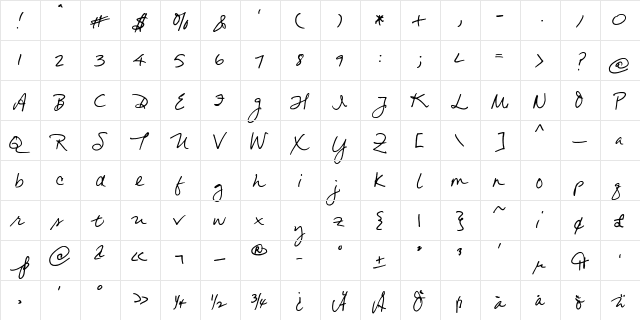 FG Melodie Regular  glyph index
