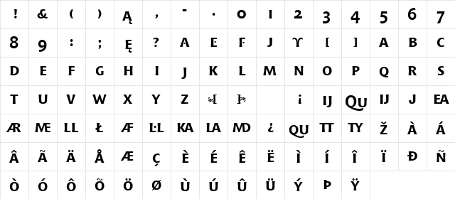 Chianti SmCap BT Bold Small Cap  glyph index