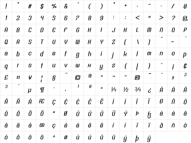 SNT Anouvong Bold Italic  glyph index