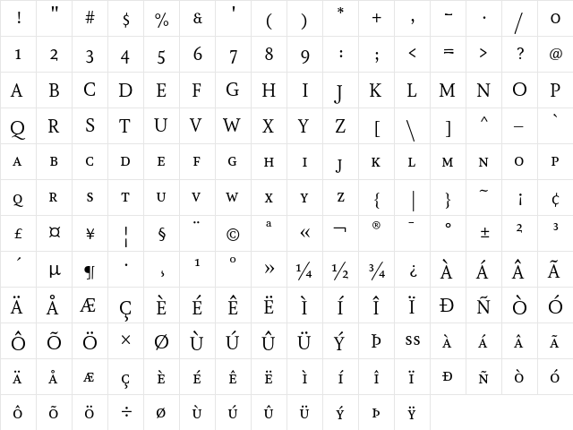 AtmaSerif-BookRomanSC Regular  glyph index