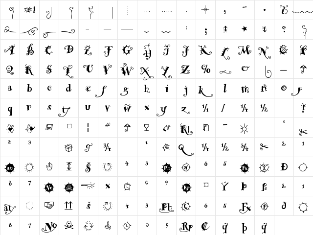 RemedyDoubleExtras Regular  glyph index