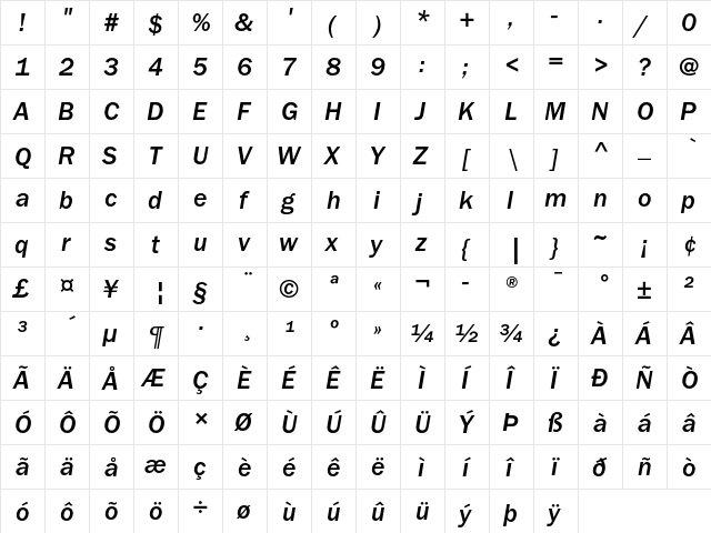 ITC Franklin Gothic Medium Italic  glyph index