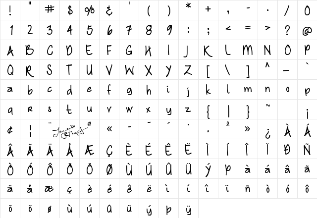 Nymph's Handwriting Regular  glyph index