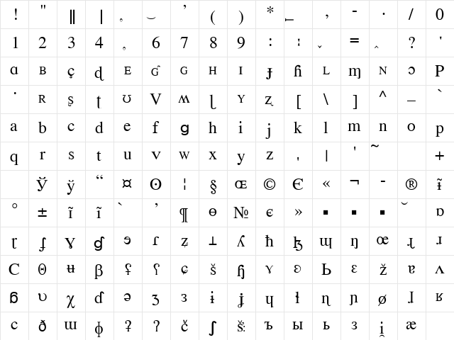 Times-Trn 3 Normal  glyph index
