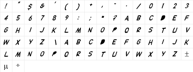 Pester 4 Italic  glyph index