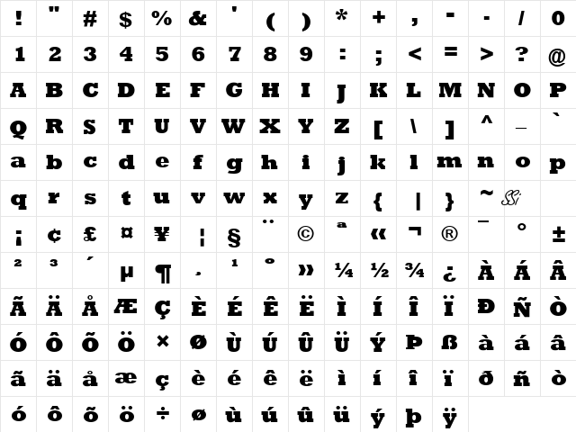 Astute Black SSi Extra Bold  glyph index