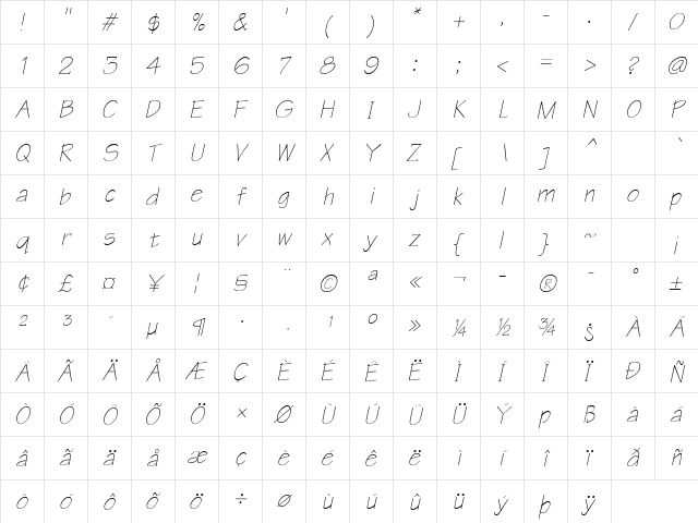 Write Oblique  glyph index