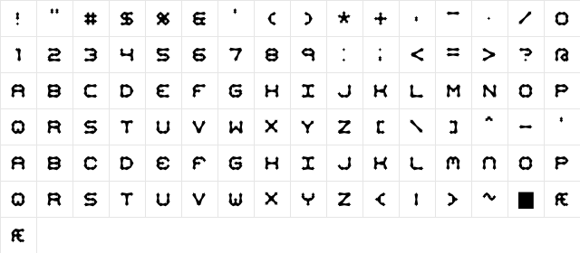 Mishmash ALT2 BRK Regular  glyph index