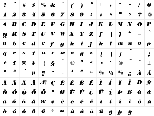 TiffanyLH Bold Italic  glyph index