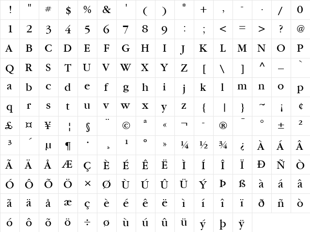 Garamond LT Book Regular  glyph index